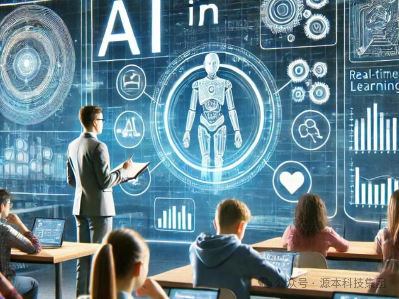 艾弗森贝博ballbet官网科技-本科生掌握大数据、云原生、AI-竞赛保研求职的“超车秘籍”来了！